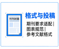 格式与投稿