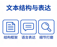 文本结构与表达