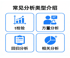 常见统计分析类型