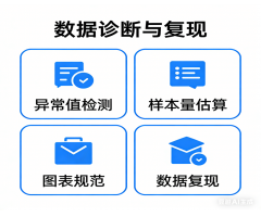 数据诊断与复现